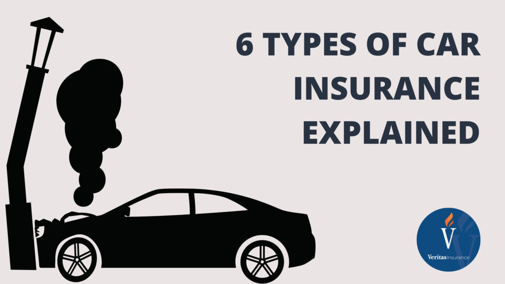 6 types of car insurance explained - johnson city auto insurance